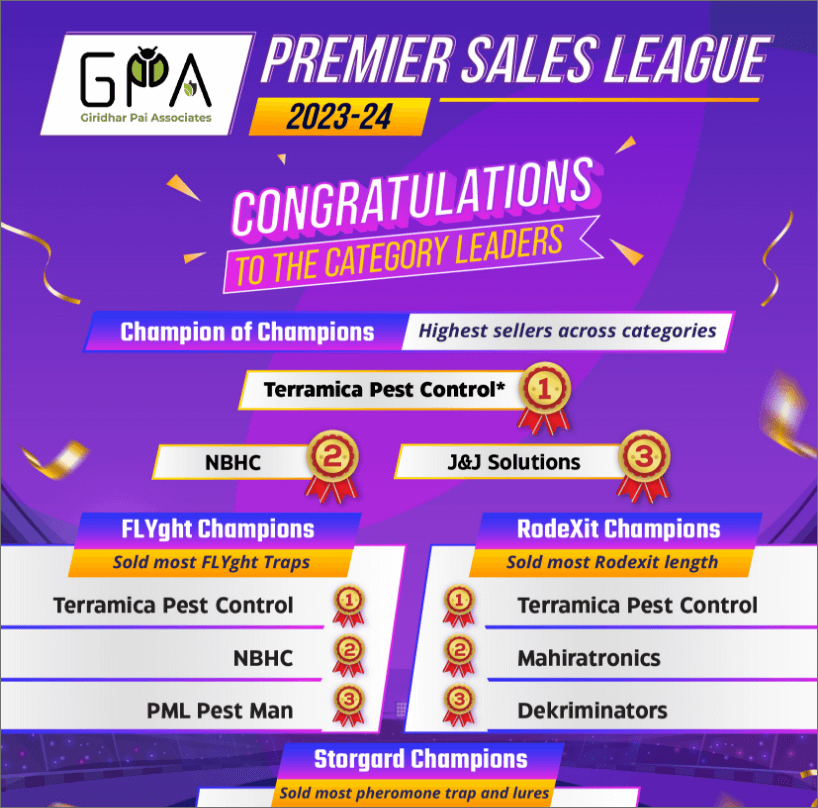 giridhar pai associates